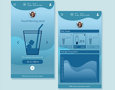 Water Intake App UI/UX
