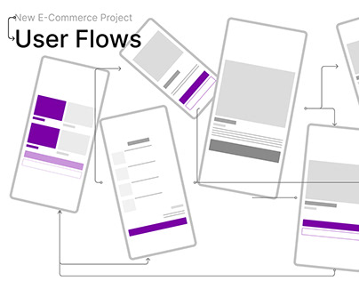 E-Commerce User Flows - UI/UX Design