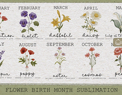 Flower Birth Month with Text Meaning