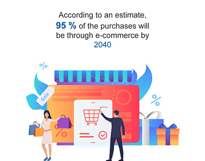 E-Commerce Facts