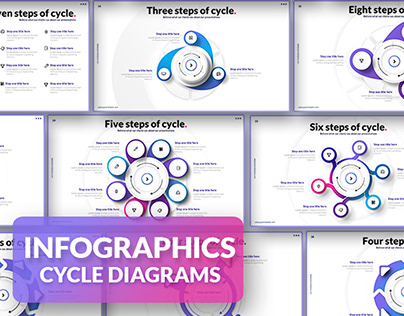 Cycle Diagrams - Powerpoint Infographics