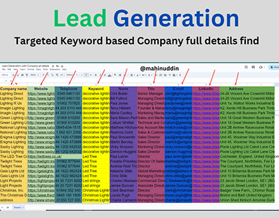 Lead Generation Find Company Full Details
