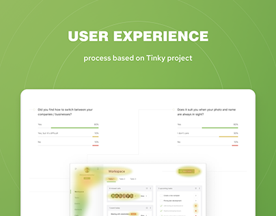 UX process based on Tinky project