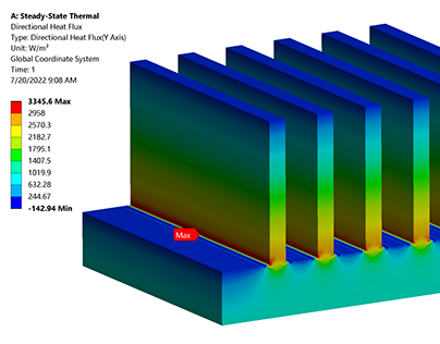 Heat Sink Thermal Stress Analysis ANSYS