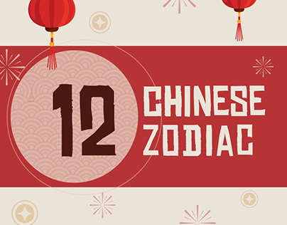 12 Chinese Zodiac Illustrated Infographic