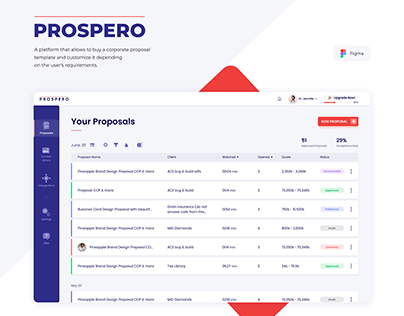 Prospero - online platform