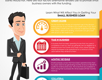 4 Factors Affecting a Small Business Loan