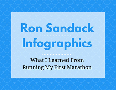 What I Learned From Marathon Infographic | Ron Sandack