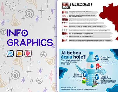Infográfico - Design de Informação