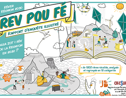Rev Pou Fé - Infographies