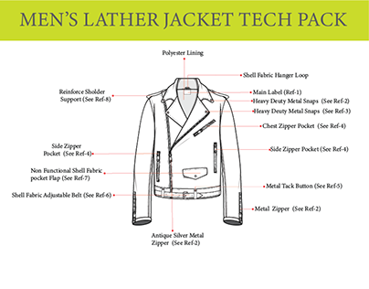 Men's Leather Jacket Tech Pack