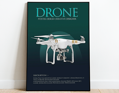 Drone Poster Design 2022