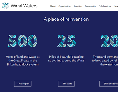 Wirral Waters website