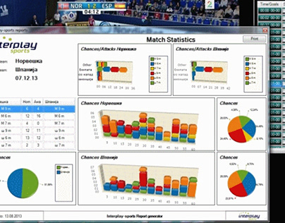 Sports Video Analysis Software
