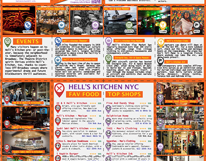 Hell's Kitchen NYC Design