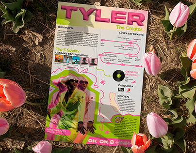 Tyler The Creator - Infographic