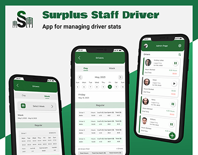 Surplus Staff driver