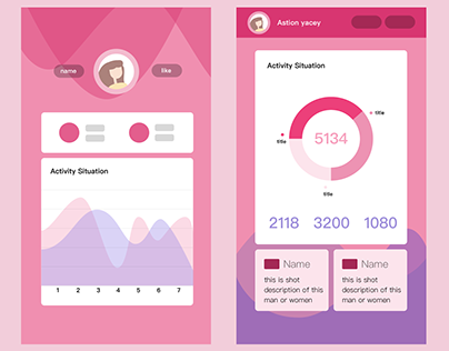 pink & data display