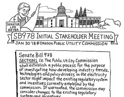 Sketchnote for SB978 Initial Stakeholder Meeting