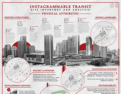 THE FIRST HALF: Instagrammable Transit of KL Sentral