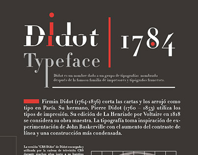 Didot typeface