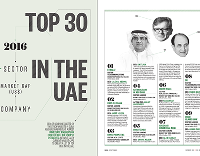 CEO Middle East Magazine redesign