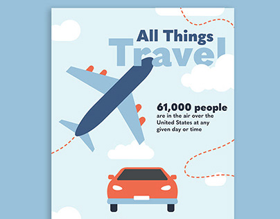 All Things Travel Infographic