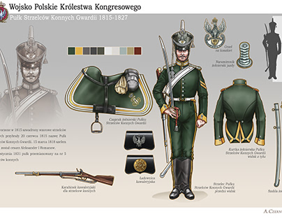 Army of Congress Poland uniform