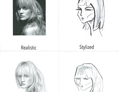 Introduction to Fashion Sketching - Faces