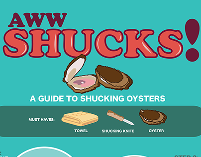 Illustrative Guide to Shucking Oysters