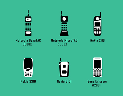 Pictograms - The Evolution of Mobile Phones