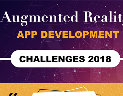 AR mobile app development Challenges 2018