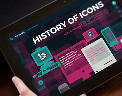 HISTORY OF ICONS – A visual brief on icon history