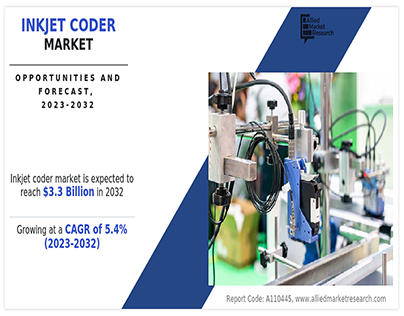 Inkjet Coder Market to Reach $3.3 Billion by 2032