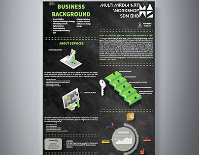INFOGRAPHIC POSTER