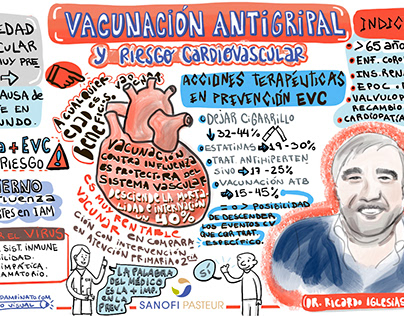 Infográficos Vacunación antigripal 2021.