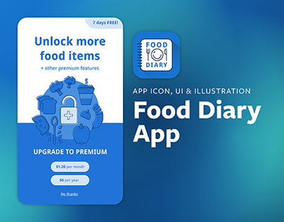 Food Diary App