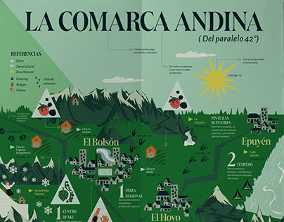 Comarca Andina, Patagonia - Mapa ilustrado infográfico