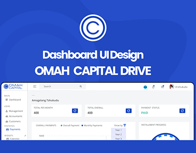Omah Capital Credit Dashboard