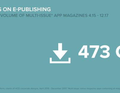 Gifographic "Numbers on e-Publishing"