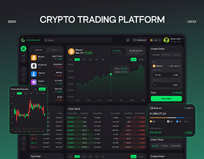 Crypto Trading Platform | Fintech Wallet Exchange App