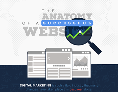Infographic: The Anatomy of a Successful Website
