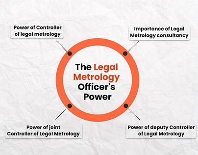 The Legal Metrology Officer's Power