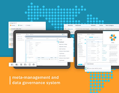 Metacenter - Data Governance System