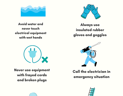 Electric Safety Rules For Residential People