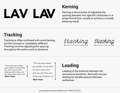 Kerning, tracking and Leading - Practical Typography Ti