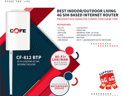 Best 4g Router With Sim Slot and External Antenna