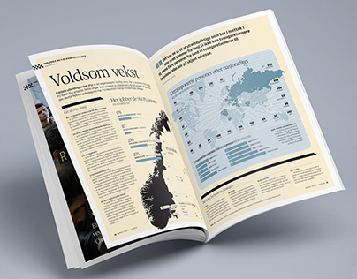 Norsk politi: Information graphics