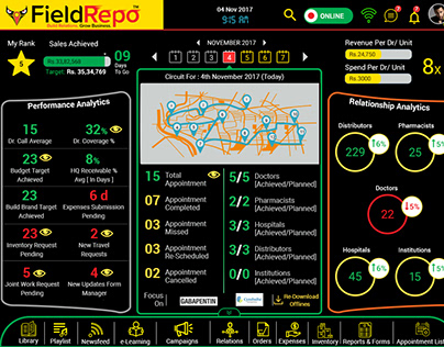 Field-Force management Application