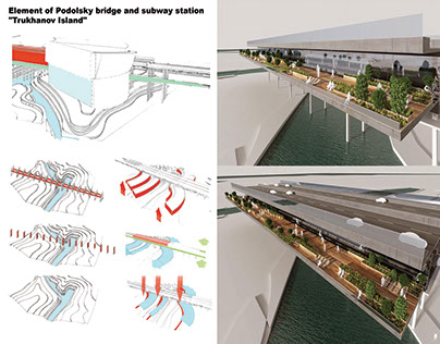 Propose of Podolsky bridge and subway station